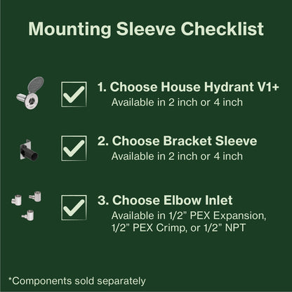 A checklist to ensure you have selected either a 2 inch or 4 inch house hydrant v1+ and an elbow inlet to purchase in addition to the 2 inch or 4 inch bracket sleeve.