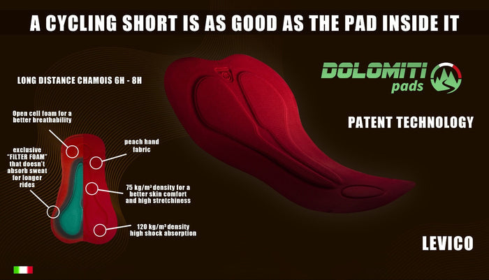 Long‑Ride Comfort Pad – Close‑Up - Lyvo Cycling