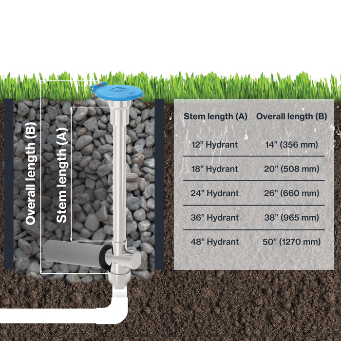 Ground Hydrant